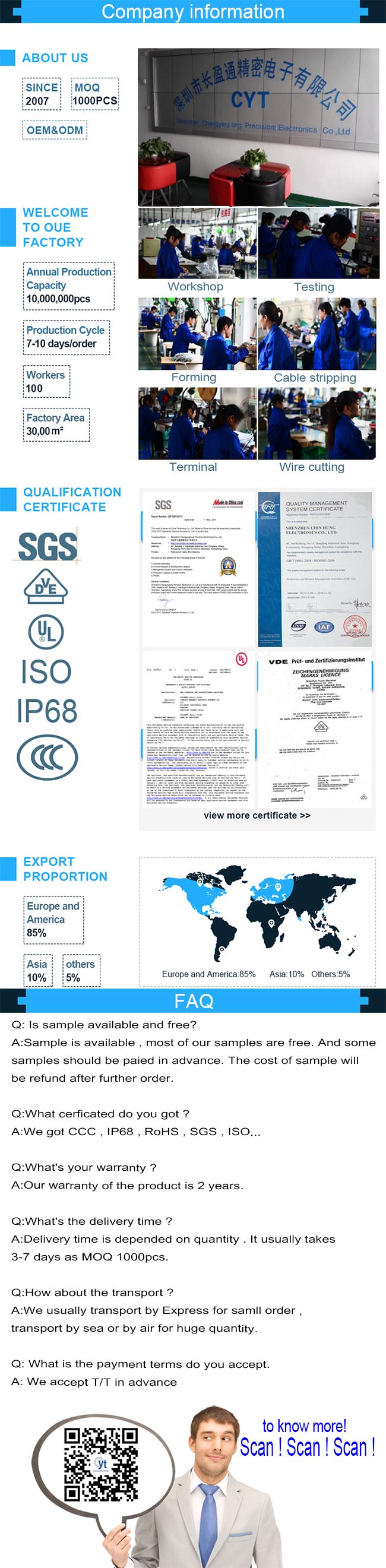 6 Pin Waterproof BMW Automotive Connectors