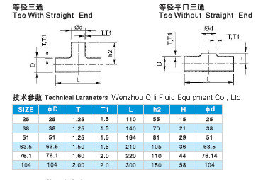 3A 304/316L Sanitary Stainless Steel Clamped Equal Tee