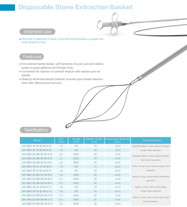 Surgical Instruments! ! Stone Extraction Basket in Endoscopic Accessories