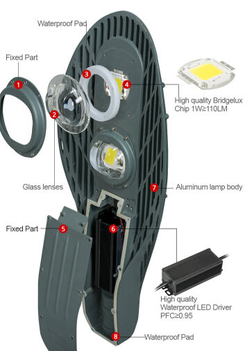 Factory Direct High Efficiency LED Street Light (SX-LED-LD-39)