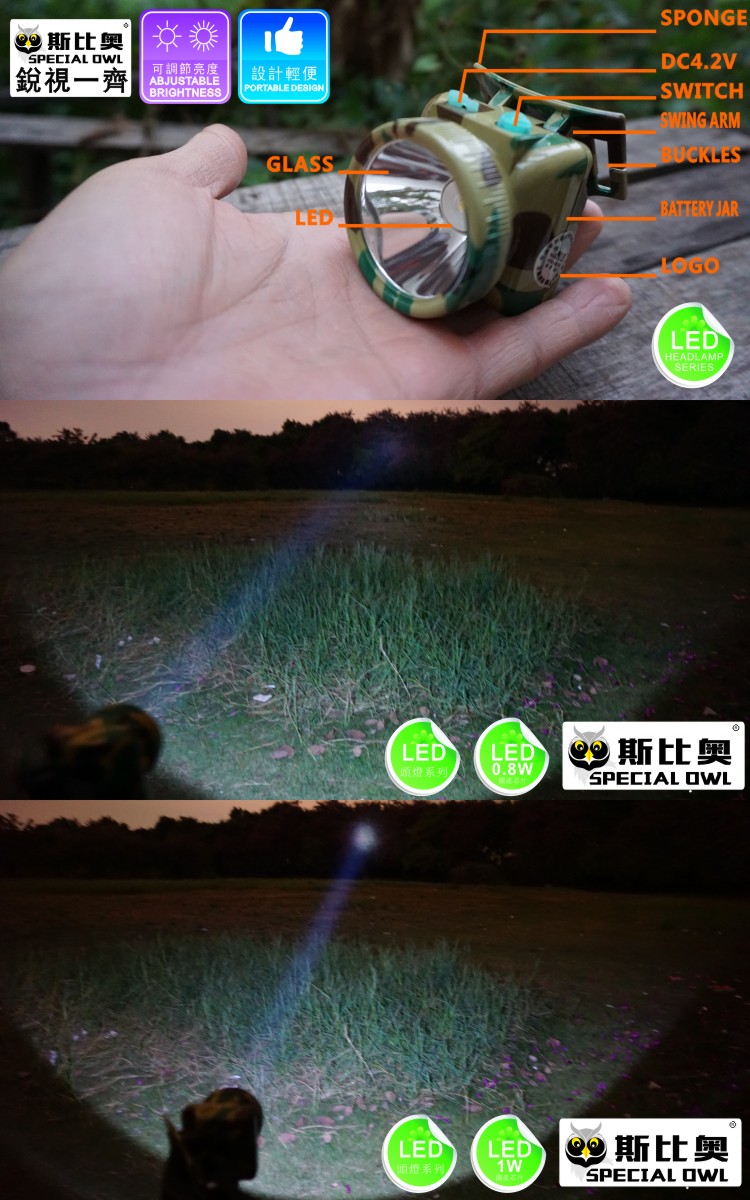 0.8W 1W LED Headlamp, 1PC* Li-Poly Battery Camping Outdoor Coal Miner Lamp Mining Headlamp Floating Light, Fishing Light