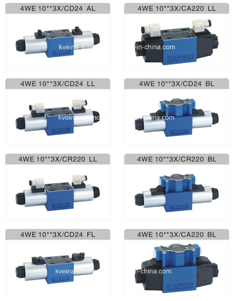 24V DC Cast Iron Body Solenoid Directional Valves