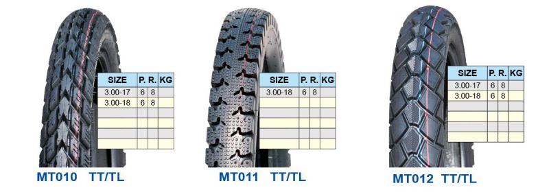 Motorcycle Tyre 90/90-18