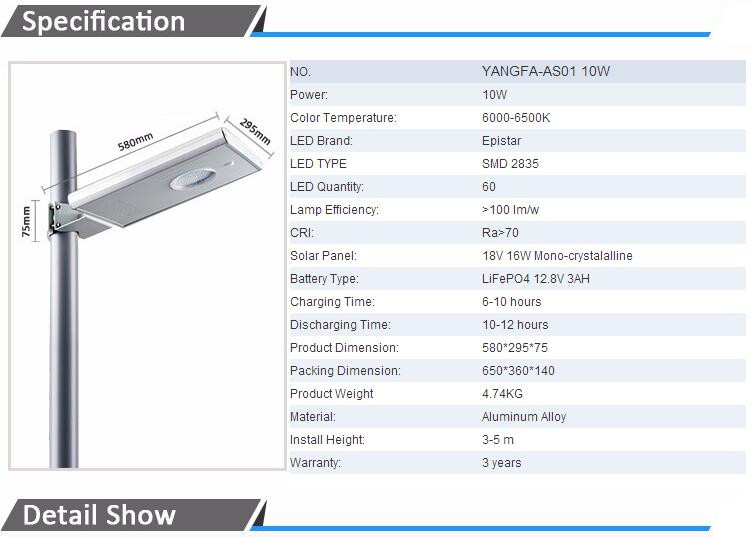 Solar Street Light with LED and Solar Panel