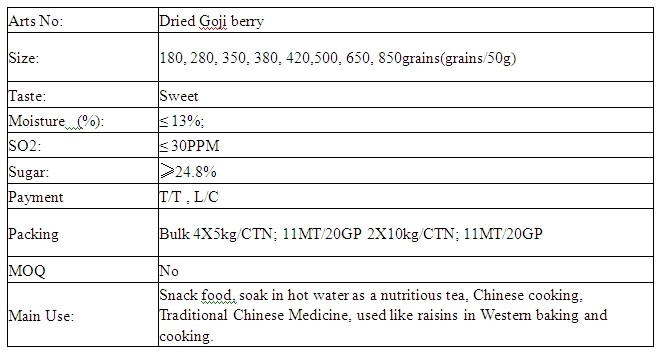 Organic Goji Berry USDA Certified