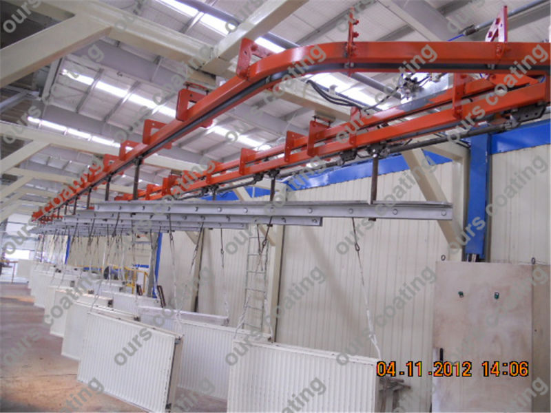 CE SGS Certificated Overhead Conveying System