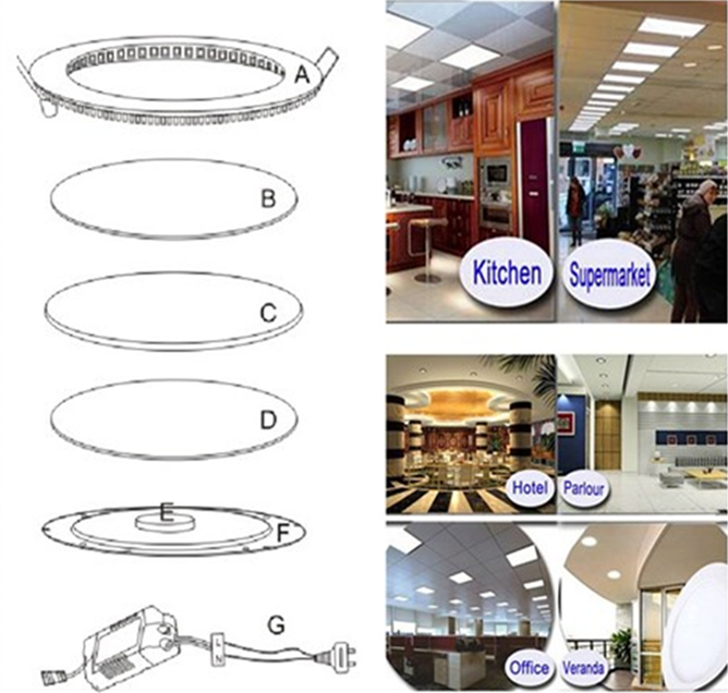 15W Round Indoor LED Panel Light with CE RoHS (PJ4030)