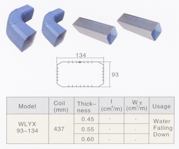 Downpipe Machine Trapezoidal Roofing Sheet Roll Forming Machine