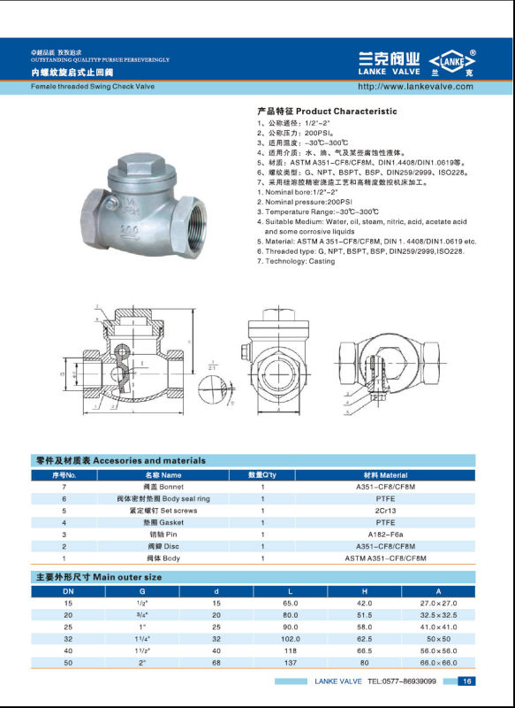 Thread NPT Ss304 API 200wog Swing Check Valve