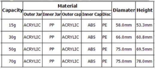 Ball Shape Jar and Lotion Bottles (EF-C03)