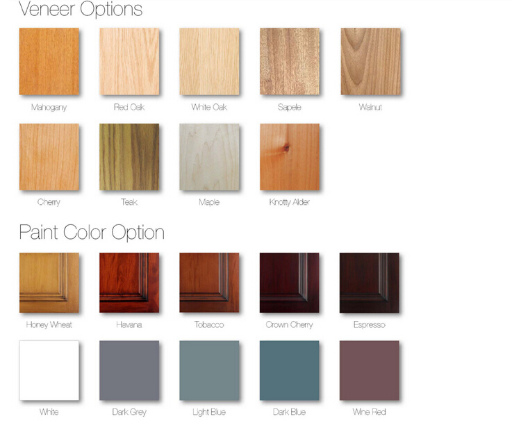 Veneer Interior Flush Wooden Doors Design with Invisible Hinge