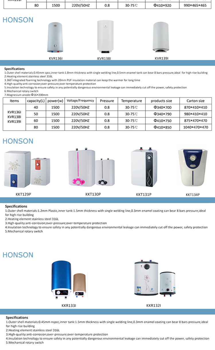 Promotion Free Standing Storage Electric Water Heater