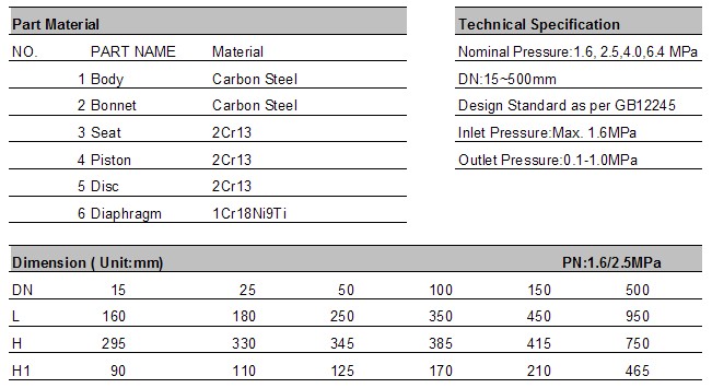 High Temperature Stainless Steel Steam Pressure Reducing Valve