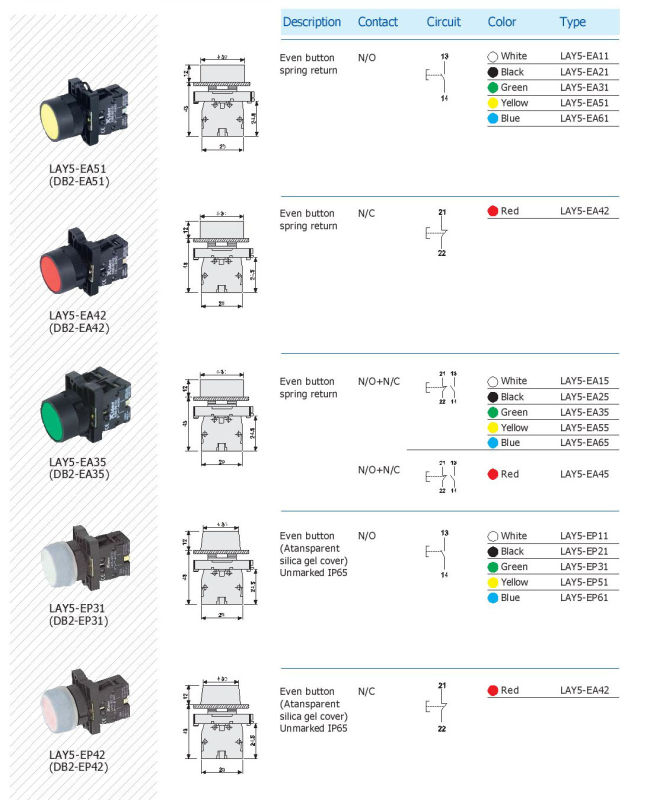 Emergency Stop Pushbutton Switch, Mushroom, Xb2 Lay5 Switch