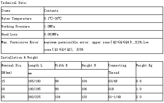 Multi Jet Aluminum Alloy Water Meter (LXS-15E~LXS-25E)