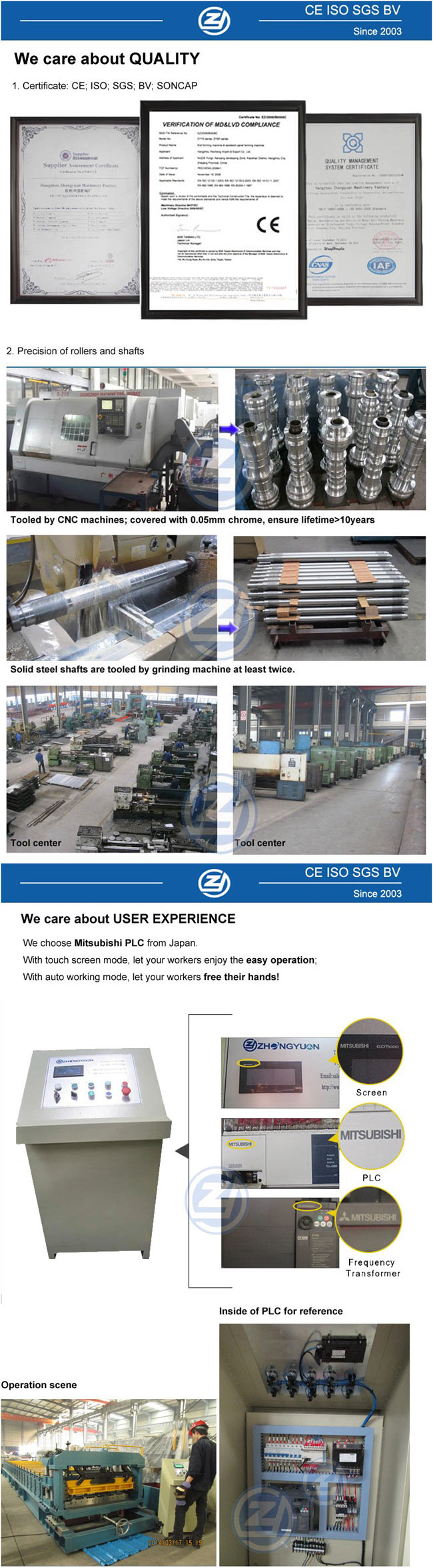 Corrugated Sheet Roll Forming Machine