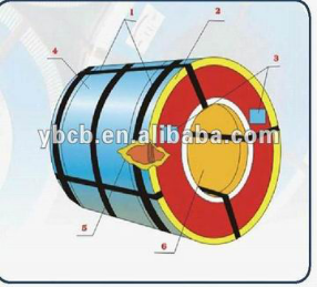 Color Coated/ Prepainted Galvanized Steel Coil Export to U in Competitive Price