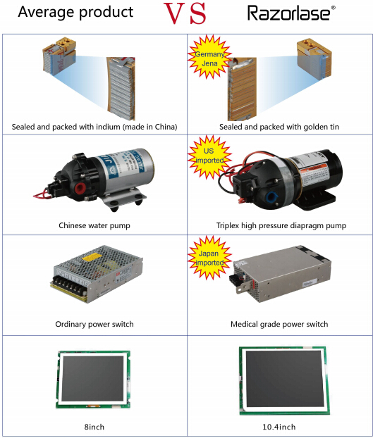 Medical Ce Approved 808nm Diode Laser Hair Removal Machine