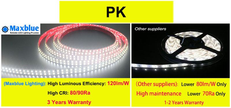 DC12V/24V 240LEDs/M High CRI 80ra/90ra Dimmable SMD3528 LED Light Strip