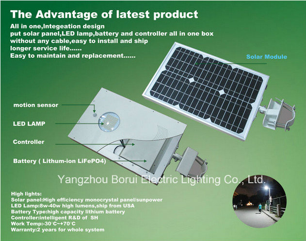 12W All in Solar LED Integrated Solar Light