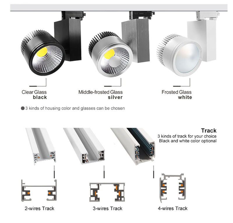 20W LED Track Light with CE RoHS Approved