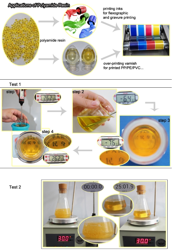 Cosoluble Polyamide Resin