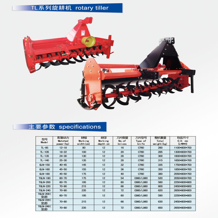 Whole Sale High-Quality Farm Rotary Tiller/Cultivator/Rotavator/Tractor with Ce