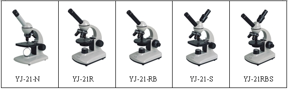 Monocular Biological Microscope with CE Approved