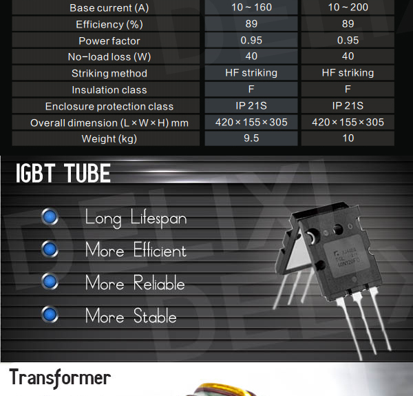 Hot Sale IGBT Digital Control TIG MMA Welding Machine