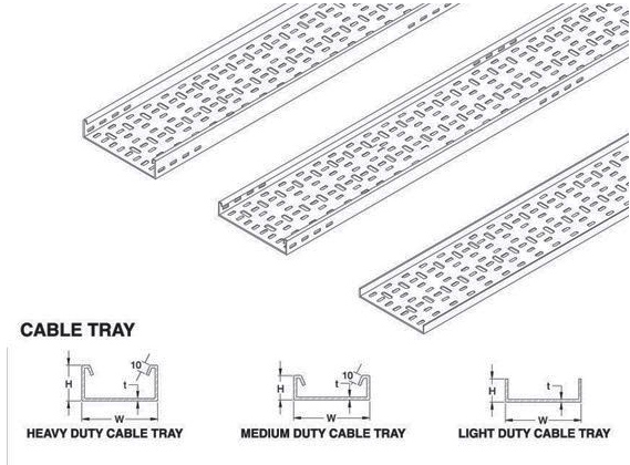 PLC System Contral Cable Tray Roll Forming Machine