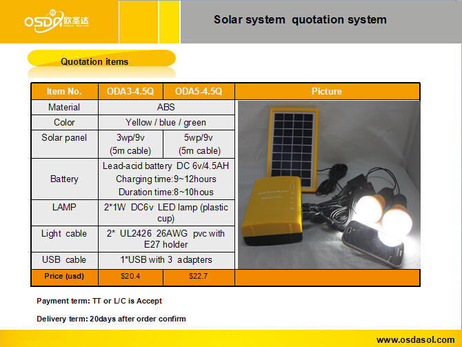 Mini Solar Home System (ODA3-4.5Q)