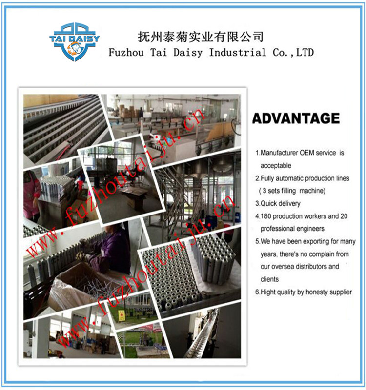 China Manufacture Wholesale Insecticide Spray in Pest Control