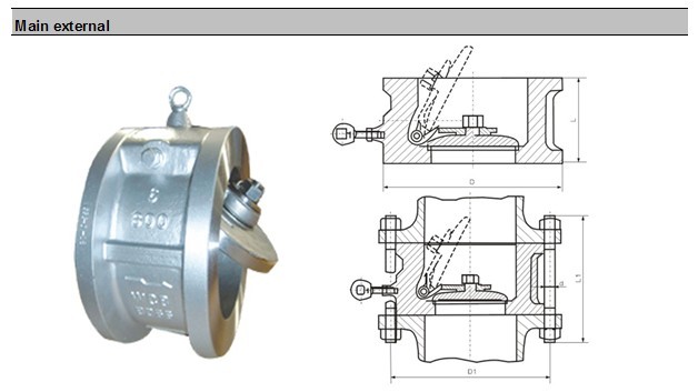 Stainless Steel Single Disc Wafer Check Valve