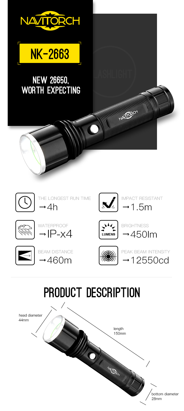 Samsung LED 450 Lumens 8W Long Run Time LED Flashlight (NK-2663)