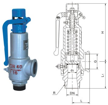 Male Thread Pressure Safety Relief Valve (GAA27H)