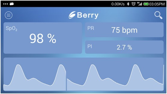 Berry Finger Pulse Oximeter with Bluebooth