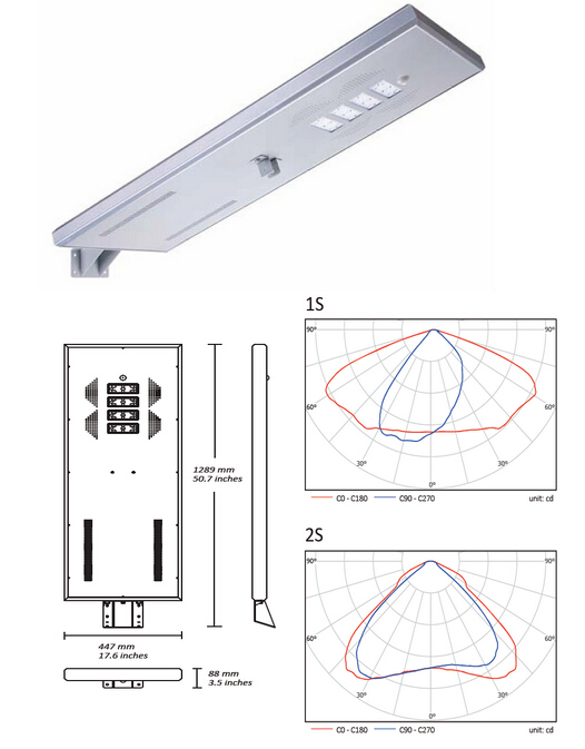 40W Outdoor LED Solar Road Light with CE UL RoHS Certificate