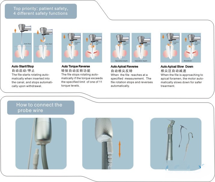 2 in 1 Function Intelligent Dental Root Canal Therapy Apparatus