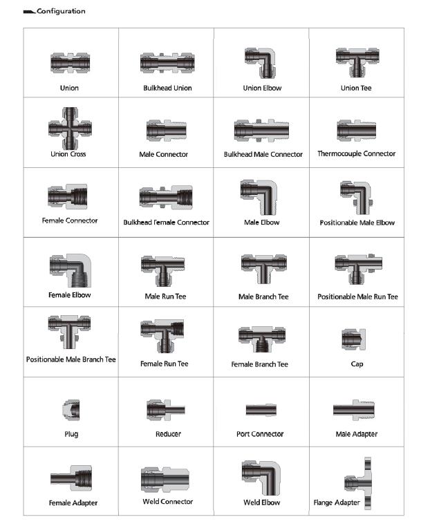 Swagelok Stainless Steel Weld End Tee Instrument Pipe Fitting