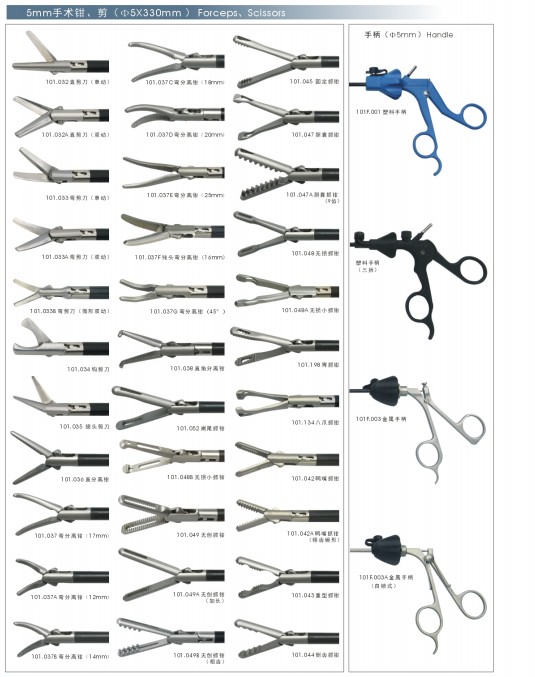 Laparoscopic Hand Instruments Ratcheted Clinch Grasper