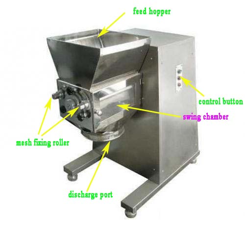 Pharmaceutical Oscillating Granulator for Food and Pharma Industry