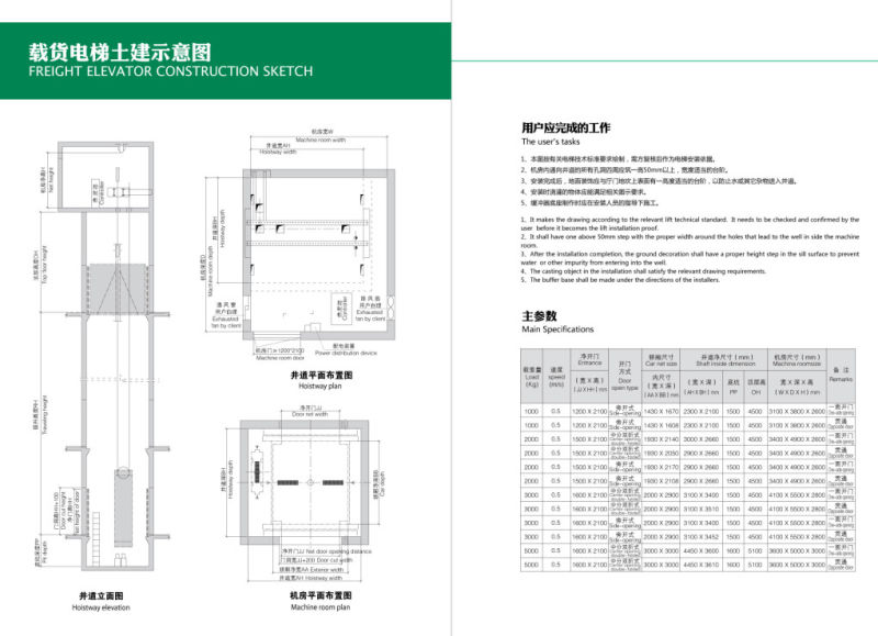 Large Space and Smoothly Car & Cargo Elevator Lift for Sale