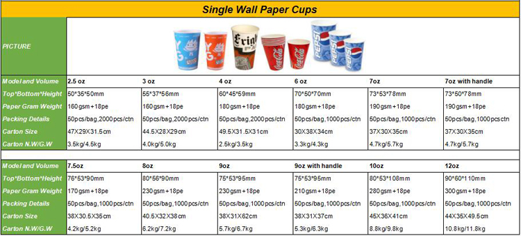 Disposable Hot Coffee Paper Cup Design with Printing