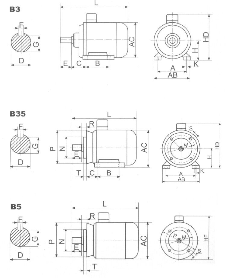 Y2 Series Three-Phase Asynchronous Motor