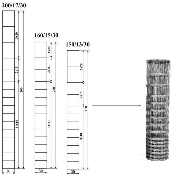 Hot-Dipped Galvanized Knotted Wire Mesh Fence