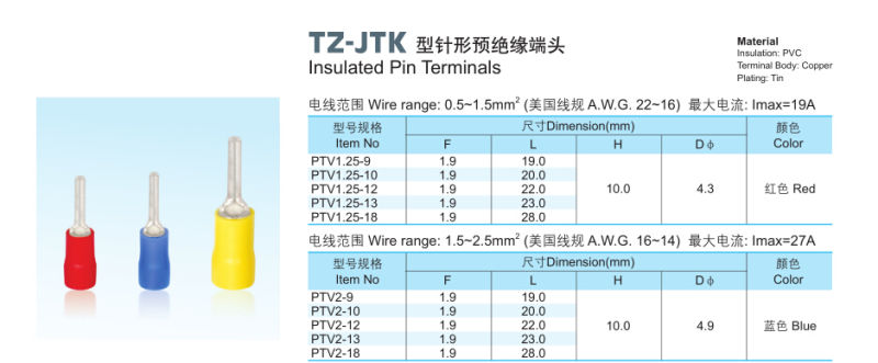 Cord End Copper Terminal with Good Quality E Type