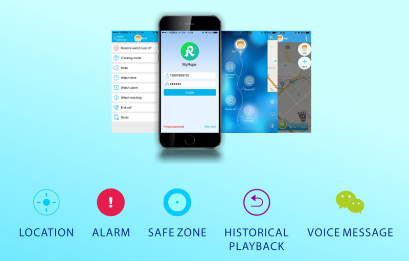 The Most Accurate Personal GPS Tracker with APP