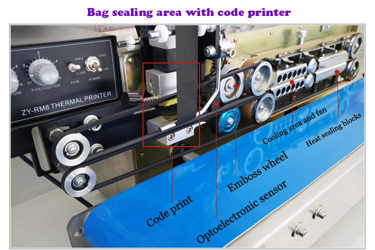 Factory Direct Sales Vertical and Horizontal Double Use Continuous Band Sealer with Date Coding for Automatic Sealing