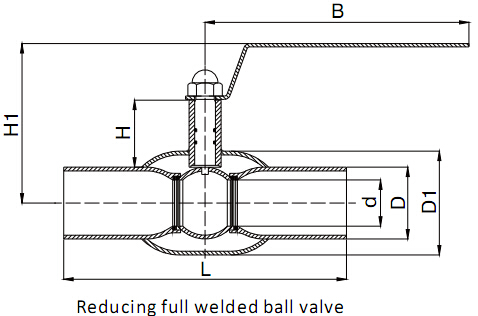 Uni-Body Fully Welded Ball Valve (GAQ61/7PPL)