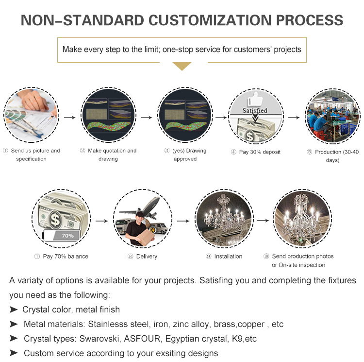 customizable chandelier customizable chandelier